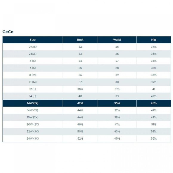 NWT Cece Womens Ruffle-Trimmed Lace Mini Dress 7060913 10 Soft Ecru White - Picture 2 of 2